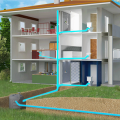 SANIFOS 610 2 GR S - Çift Pompa Parçalayıcı Bıçaklı Monofaze