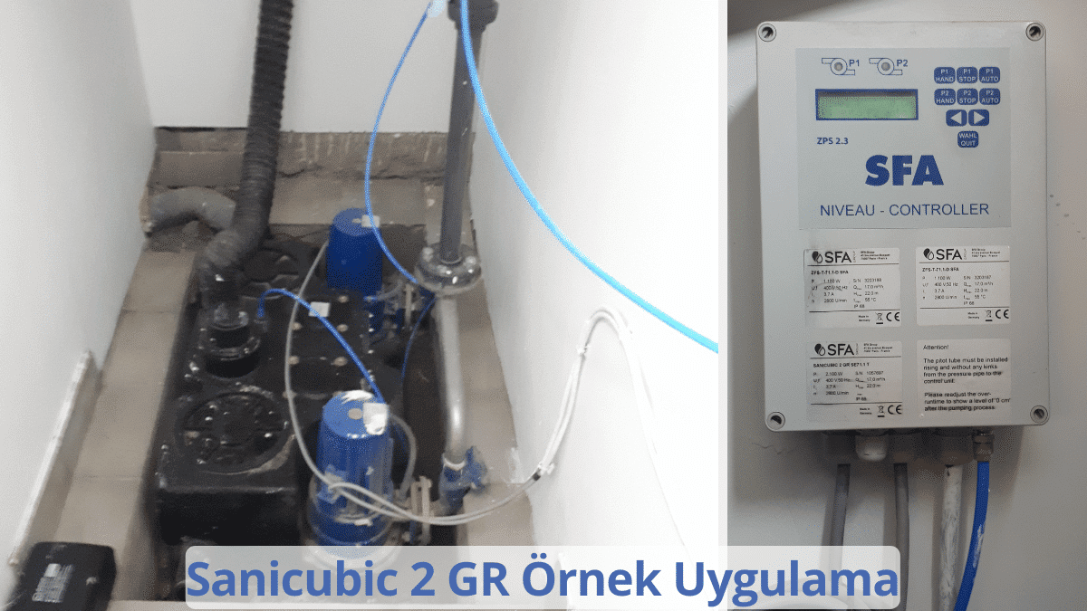 sanicubic 2 gr örnek uygulaması