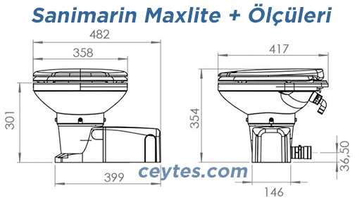 Sanimarin maxlite + plus Ölçüleri