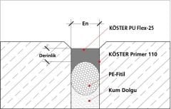 KÖSTER PU-Flex 25 Poliüretan Mastik  1 ADT